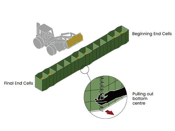 Fill the center cells and pull out the center coil.