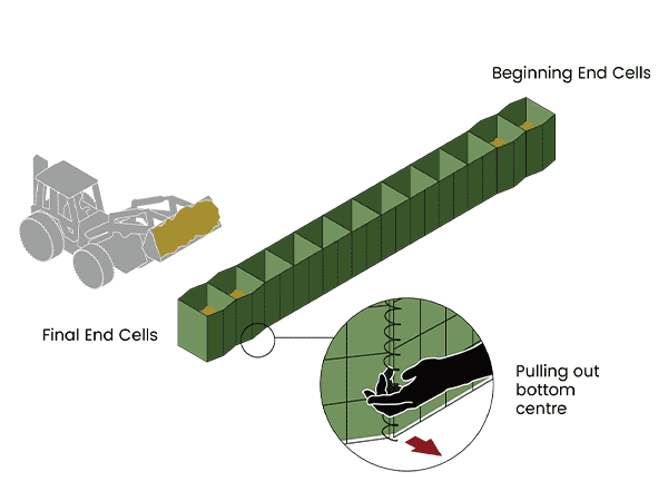 Fill the final end cells and pull out the center coil.