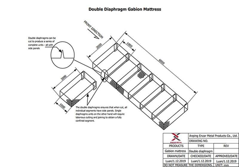 A pictures shows welded garden gabion.