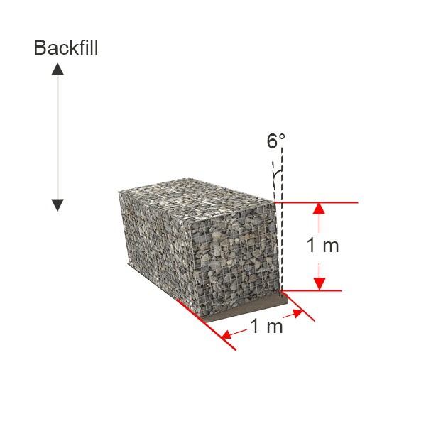 Gabion Wall Design Guide