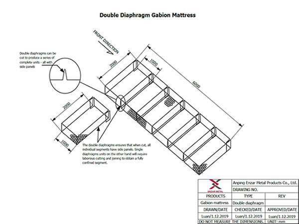 A drawing of woven gabion on white background.