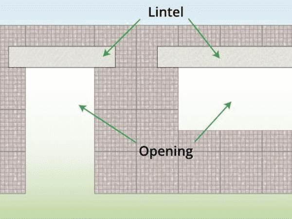 Lintels for window & door