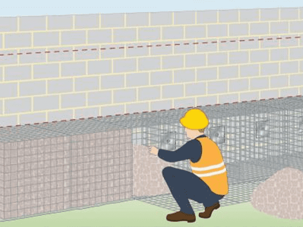 Fill the welded mesh gabion cladding with stones.